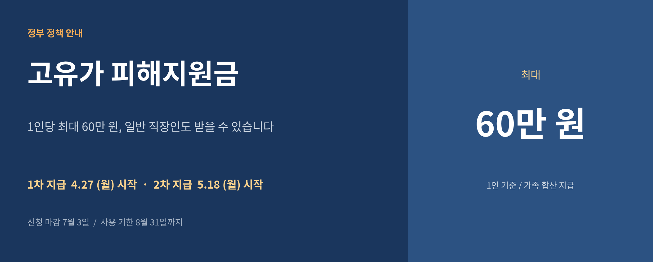 고유가 피해지원금 안내