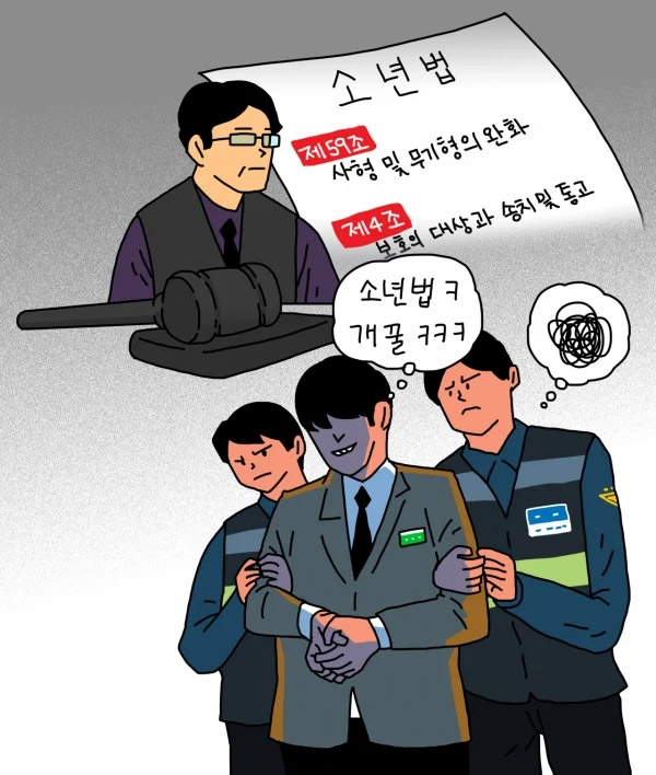 촉법소년과 소년법 논의